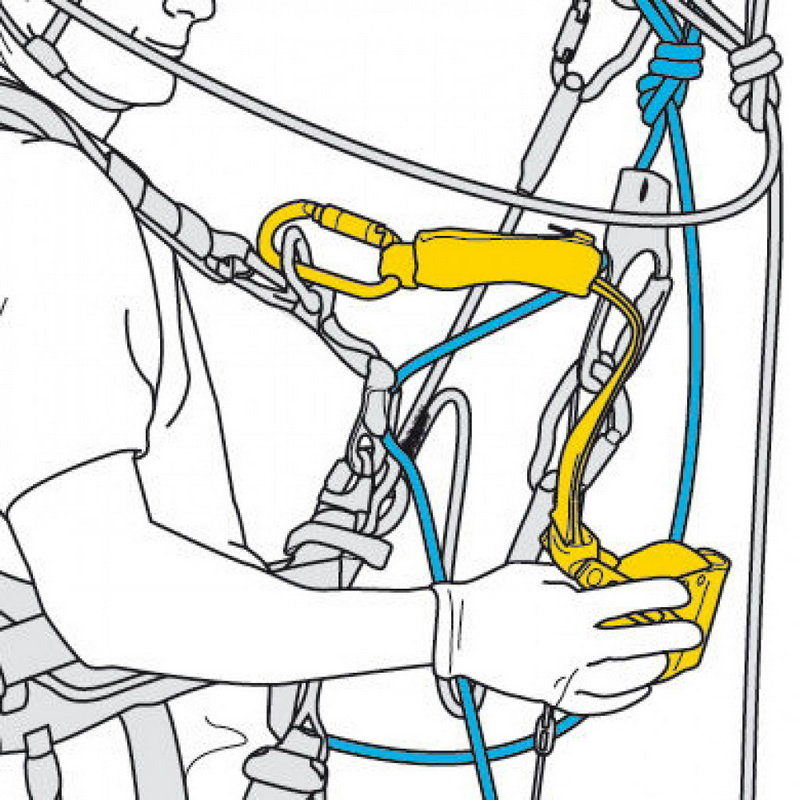 Страхувальний пристрій Petzl ASAP Lock