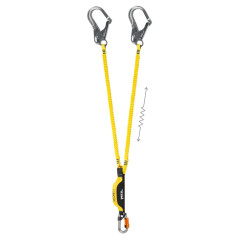 Випробування строп