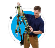 Випробування засобів індивідуального захисту (ЗІЗ) по Україні